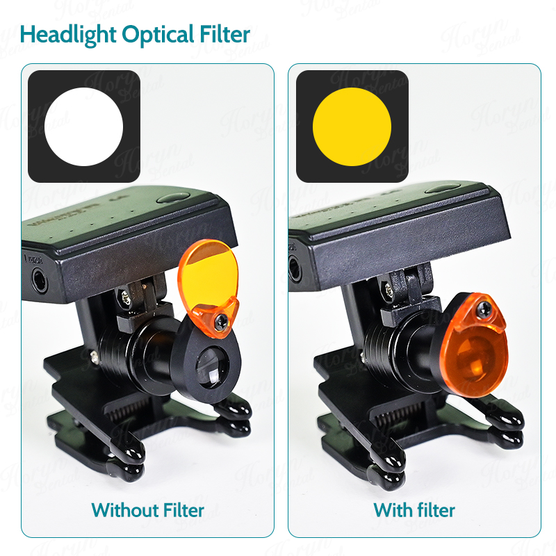 Dental 5W Wireless LED Headlig - Medical Lab 评论和价格