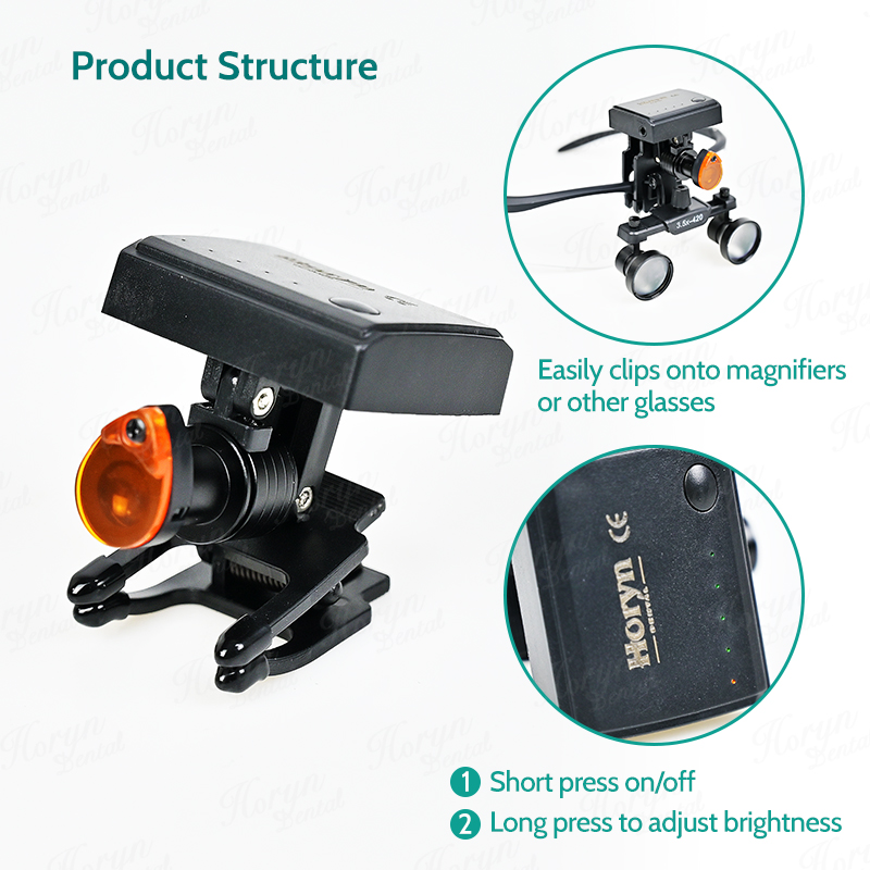 Dental 5W Wireless LED Headlig - Medical Lab 评论和价格