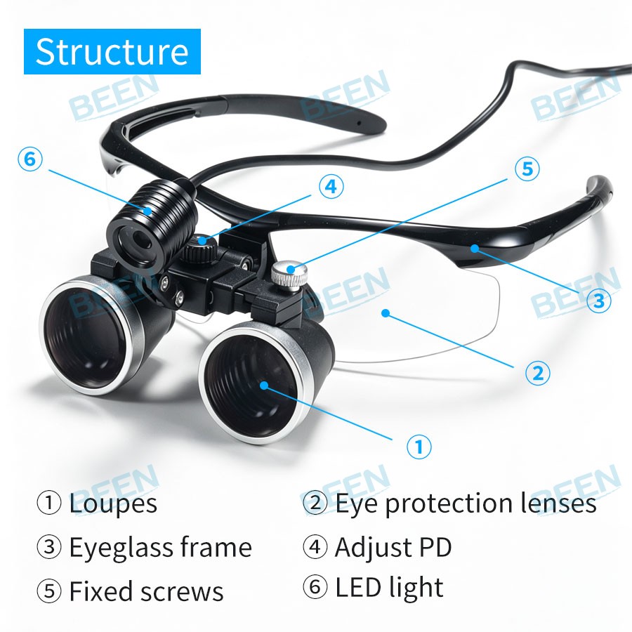 2.5x420mm Dental Loupes Dental - Medical Lab 评论和价格